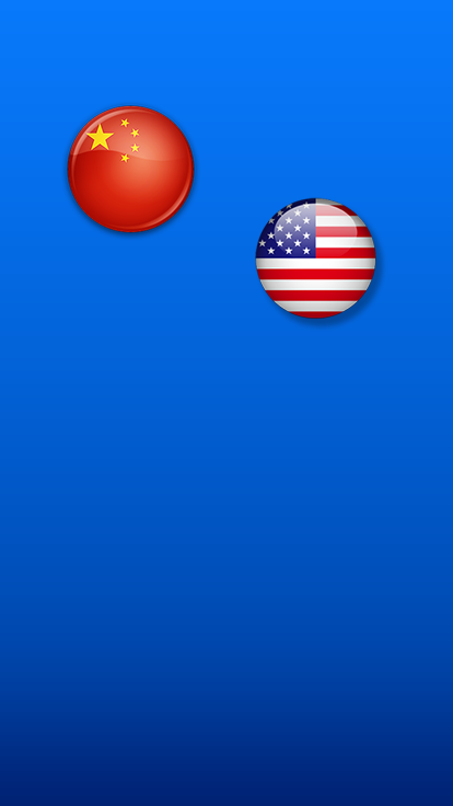 Multi-language Support